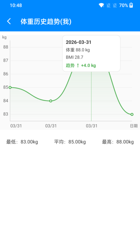 BMI计算器app