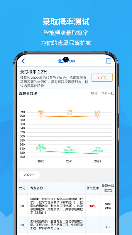 锦宏高考app
