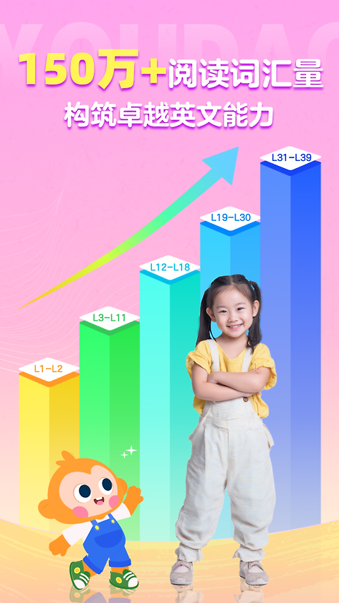 有道天天读app