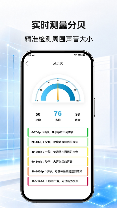 测距仪app