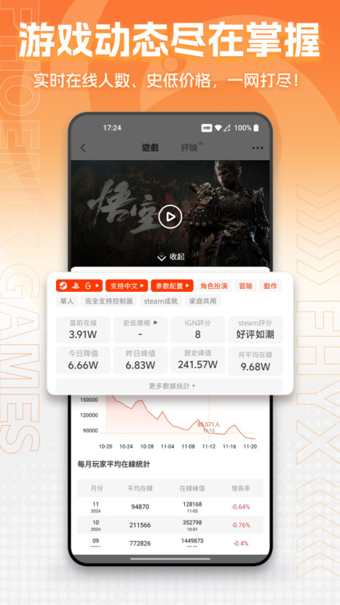 凤凰游戏商城app