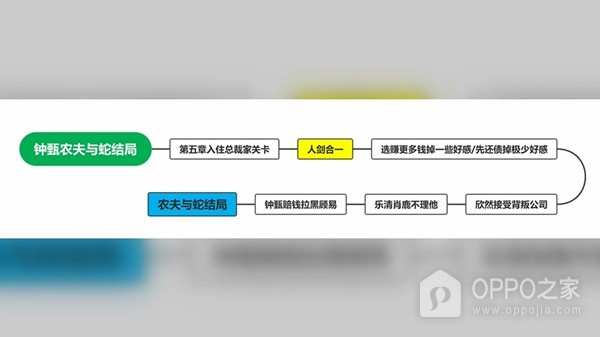 完蛋我被美女包围了手游官方正版