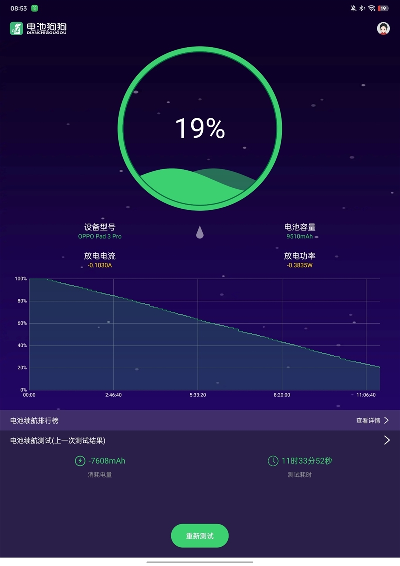 OPPO Pad 3 Pro怎么样，OPPO Pad 3 Pro全方面评测