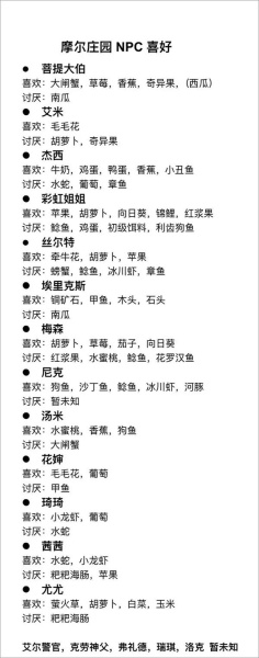 摩尔庄园华为版