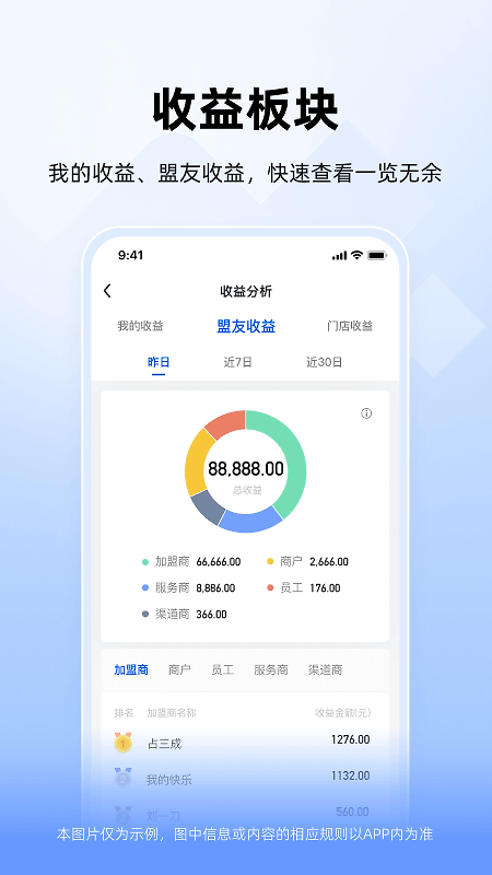 竹芒合伙人app
