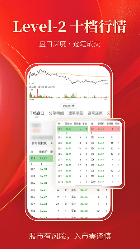 通达信app