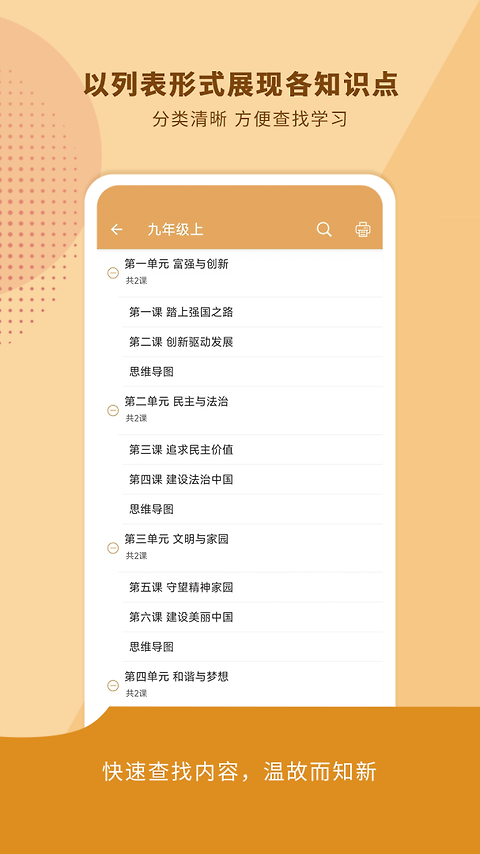中考政治通