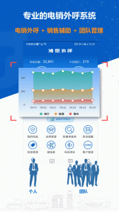 沸思电销外呼app