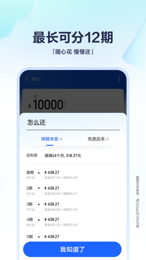 有钱花app