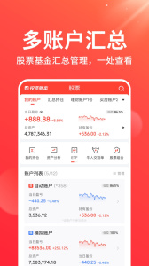 同花顺投资账本