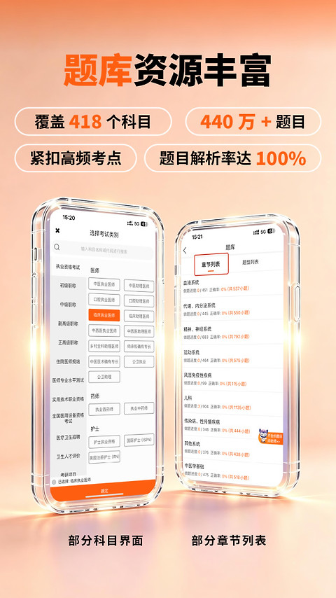 阿虎医考app