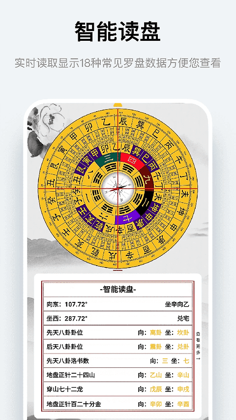 风水罗盘指南针