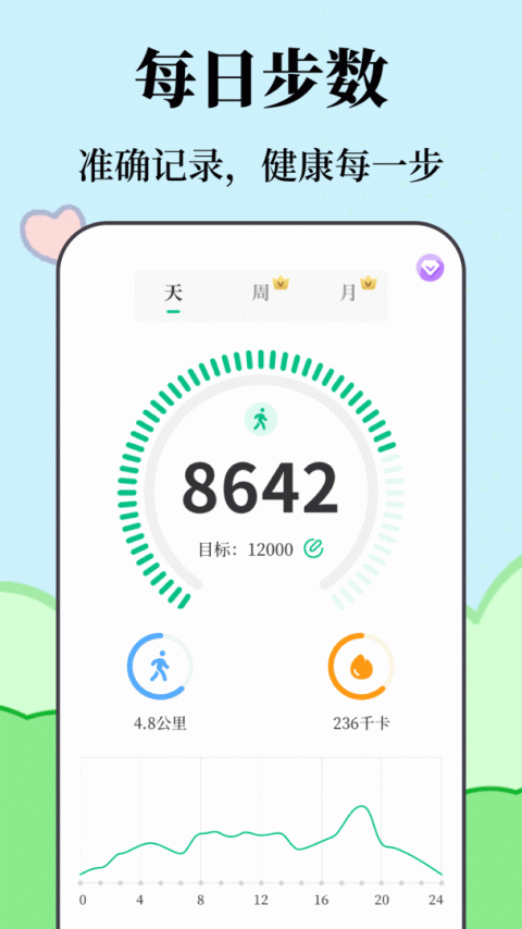 运动健康app
