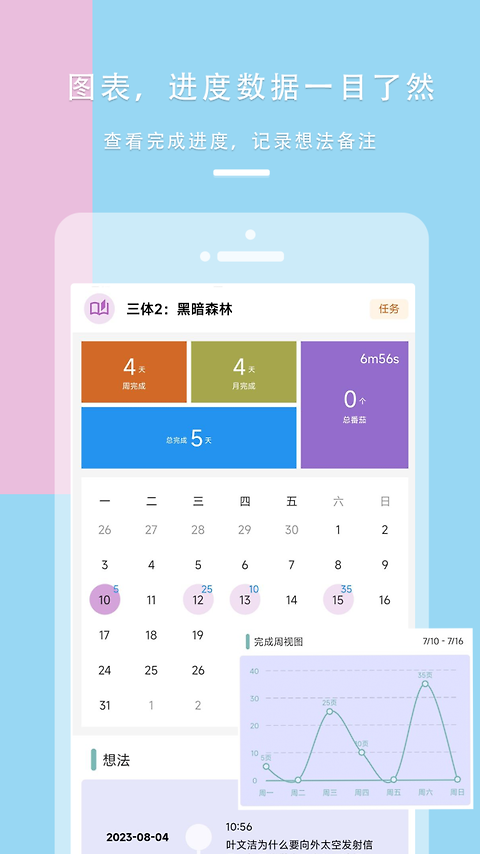 77进度官方版