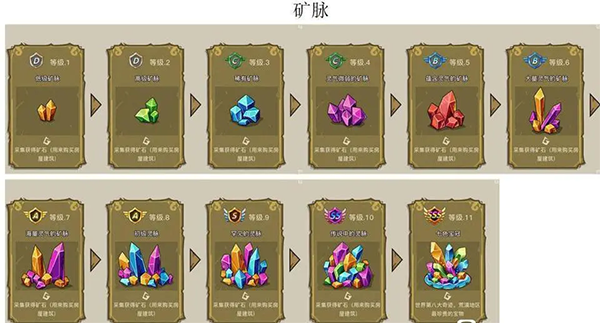 幻兽爱合成九游渠道服