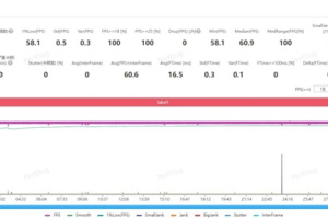天玑9400游戏性能表现怎么样