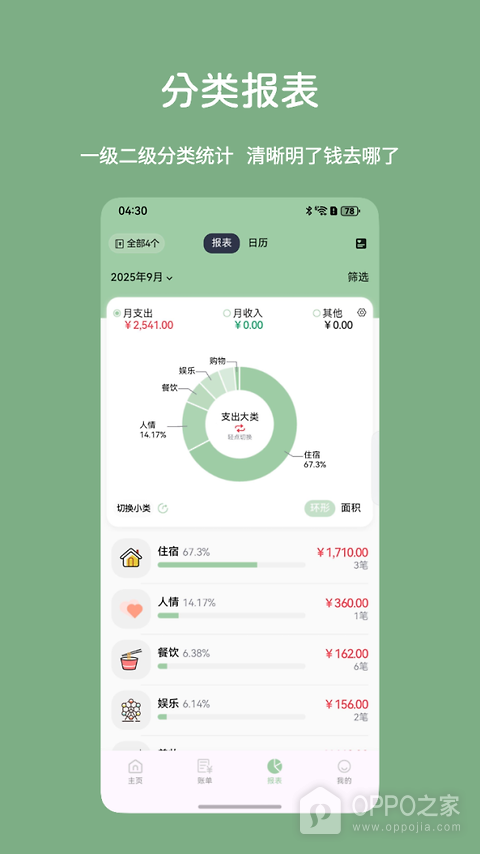 小青账app