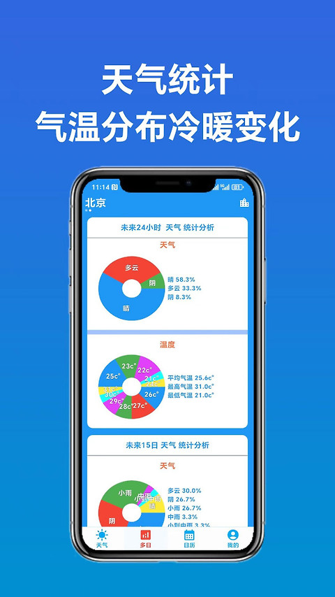 真好天气app