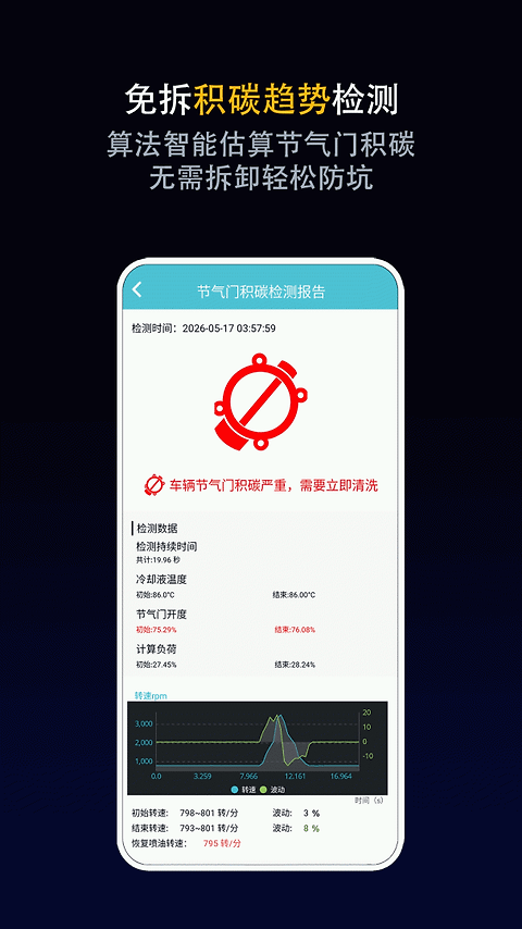 车况检测大师app