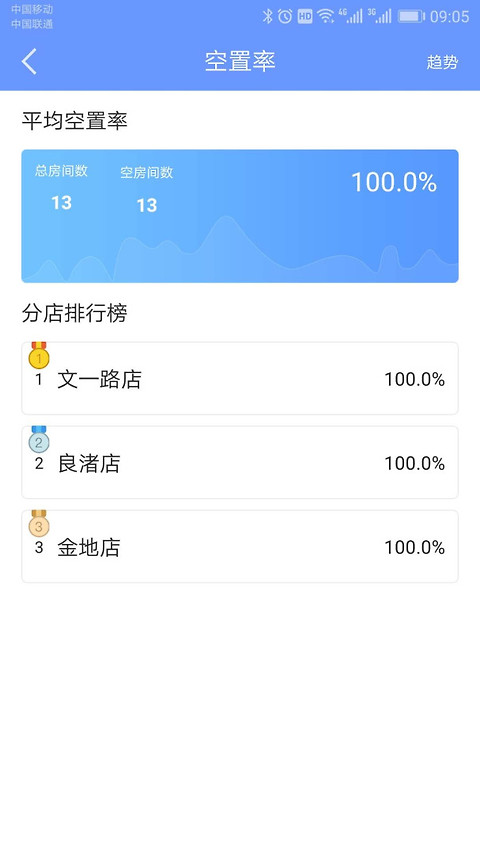 好房管家手机版