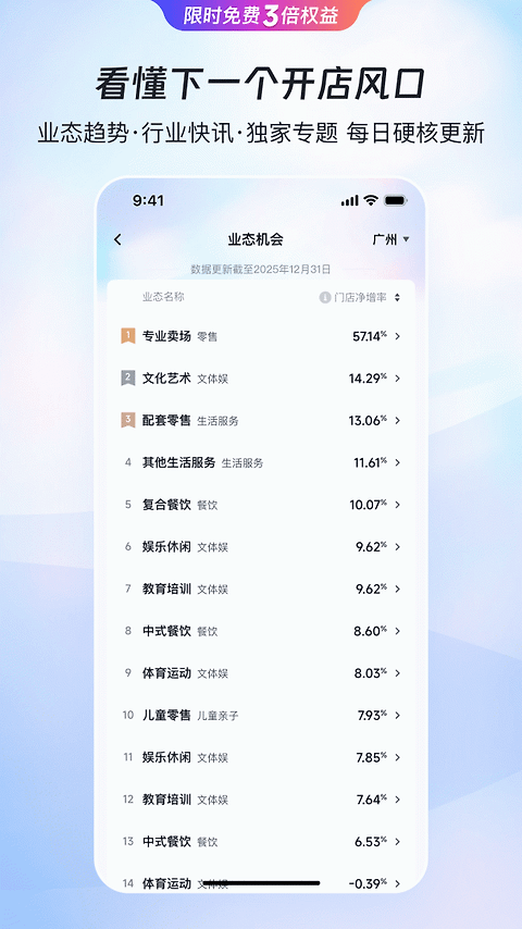 赢商网app