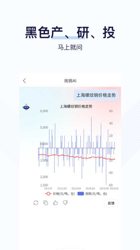 找钢指数app