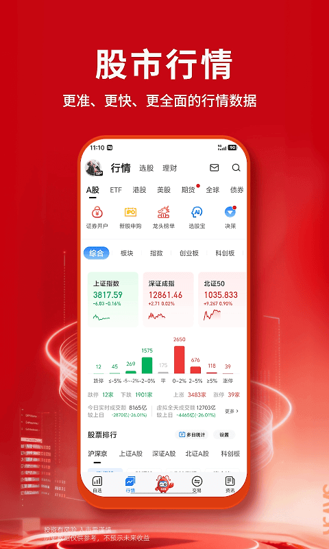 大智慧app官方版