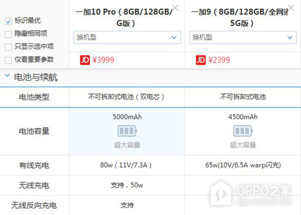一加10PRO与一加9PRO买哪个好