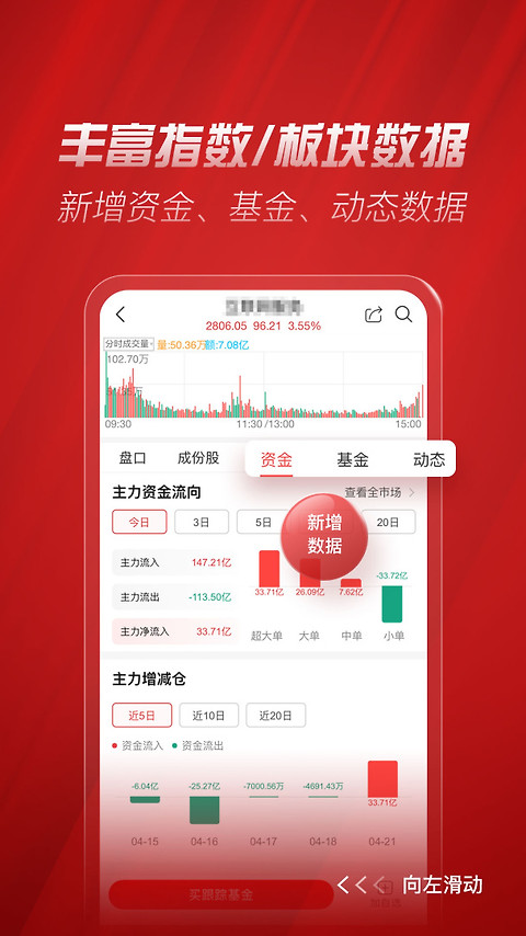中银证券app