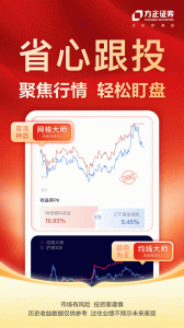 小方证券app