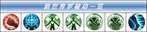 航海王:燃烧意志