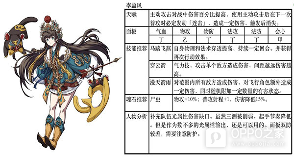 天地劫幽城再临腾讯版