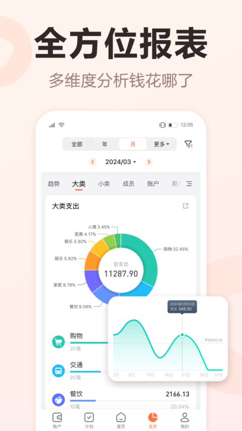 挖财记账app