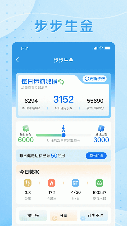 交银人寿