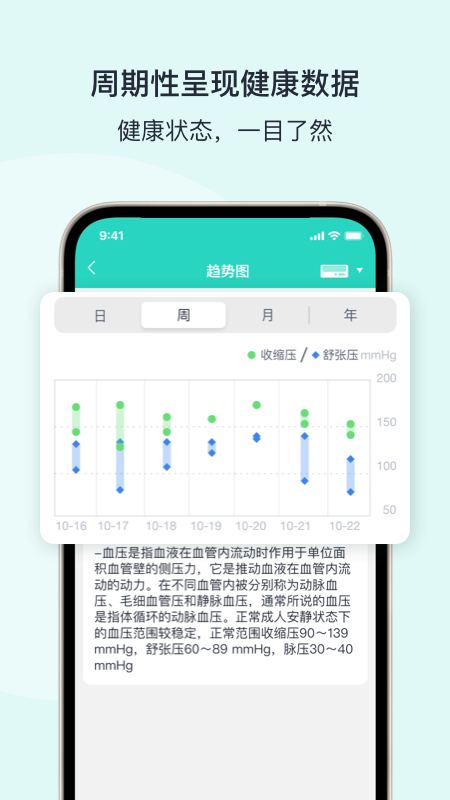 乐普健康app