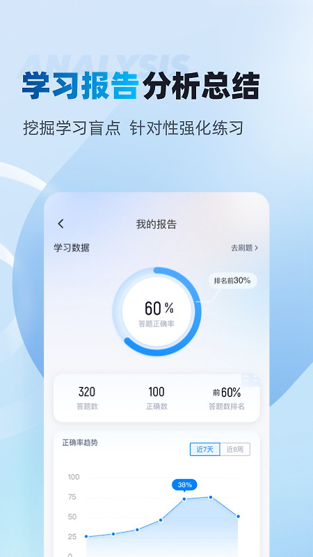 辅警协警考试聚题库最新版