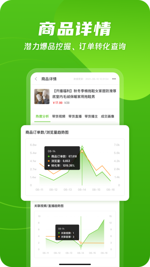 飞瓜数据app