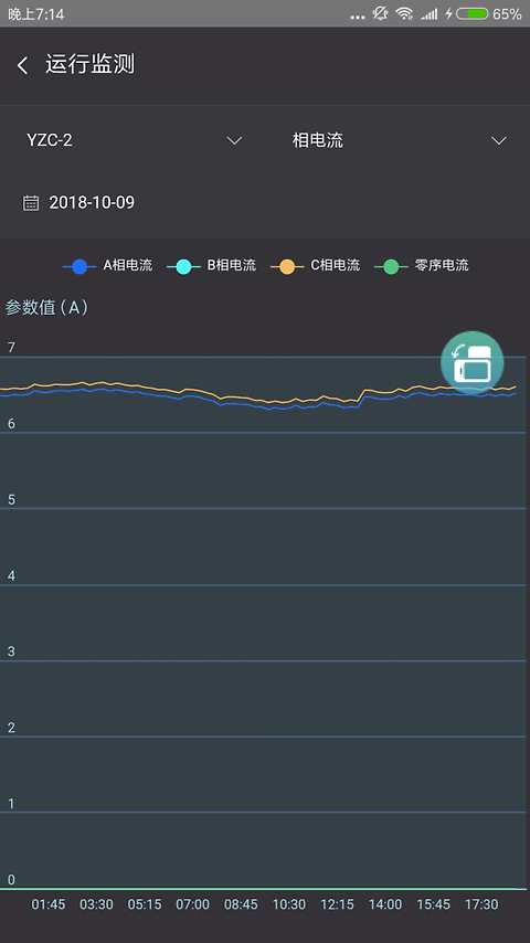 云智能效app