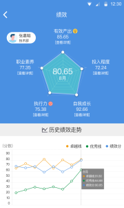 大管加app