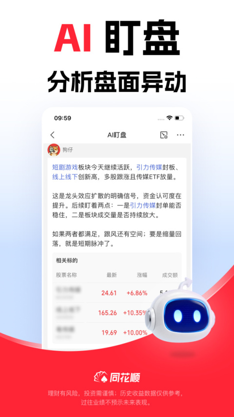 同花顺app