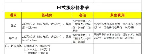 搬家宝app官方版