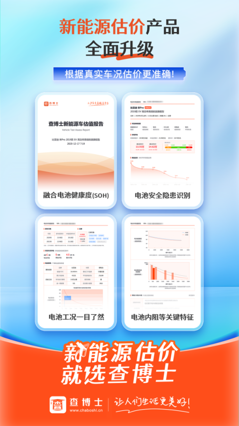 查博士app