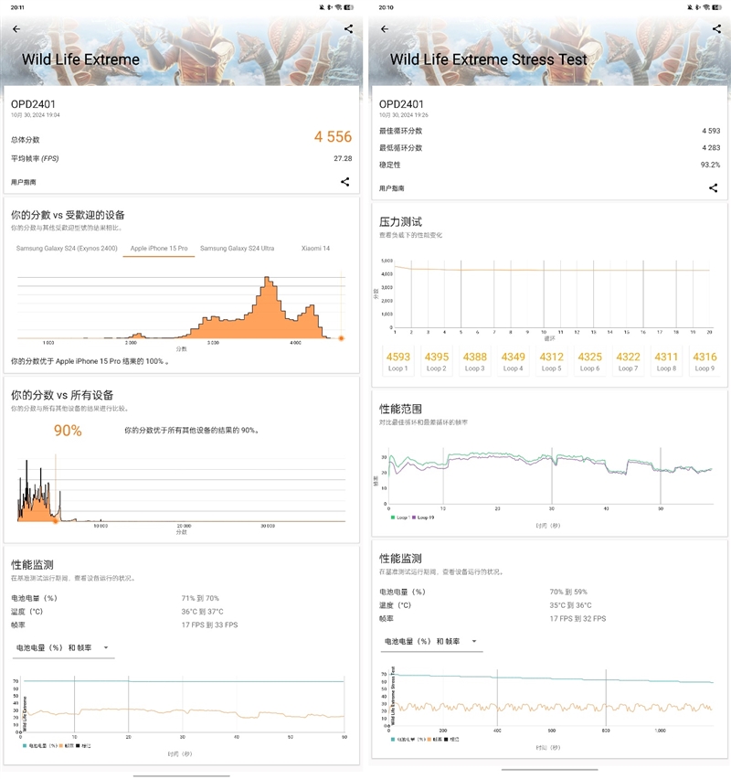 OPPO Pad 3 Pro怎么样，OPPO Pad 3 Pro全方面评测