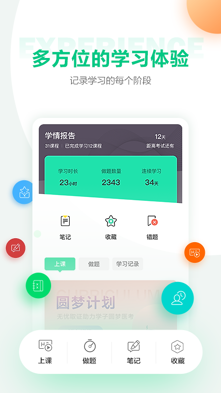 医学直播课堂人民医学网