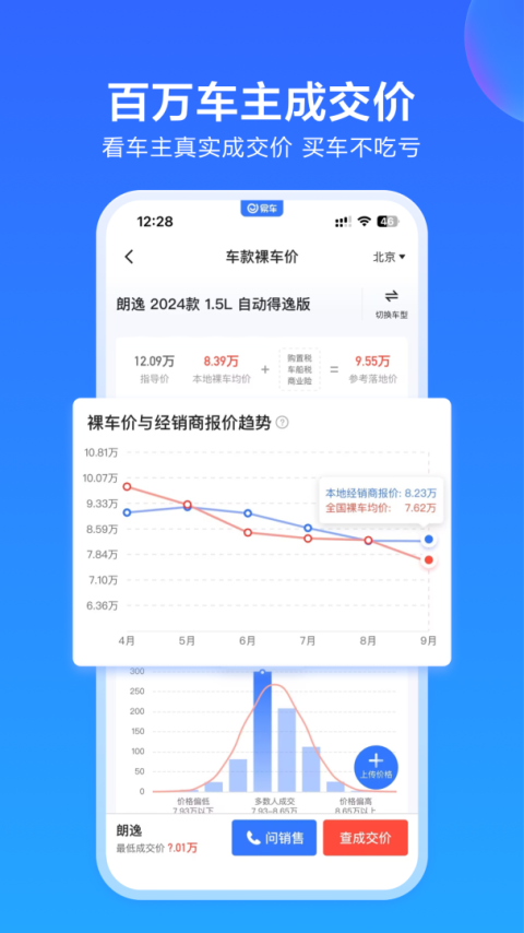易车app