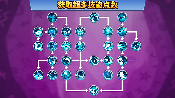 猴子塔防6金币不减反增版