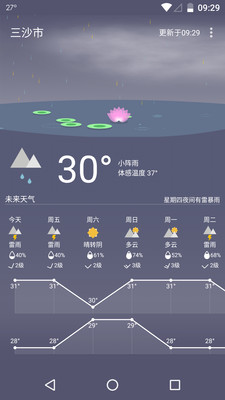 Holi天气app