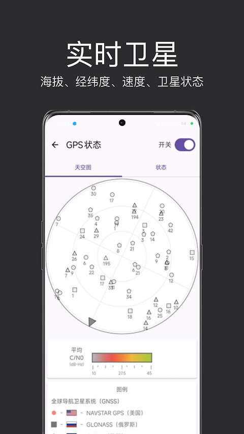 经纬度定位app