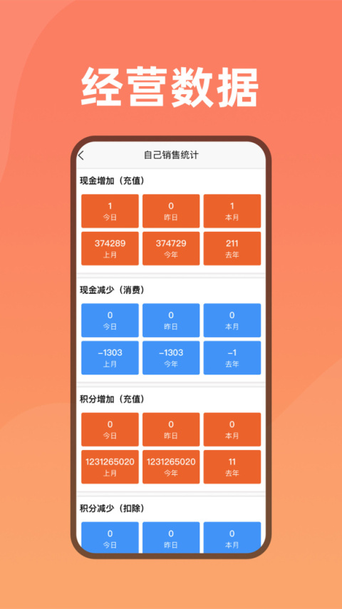 会员管家app