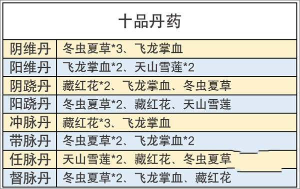 不休江湖华为版